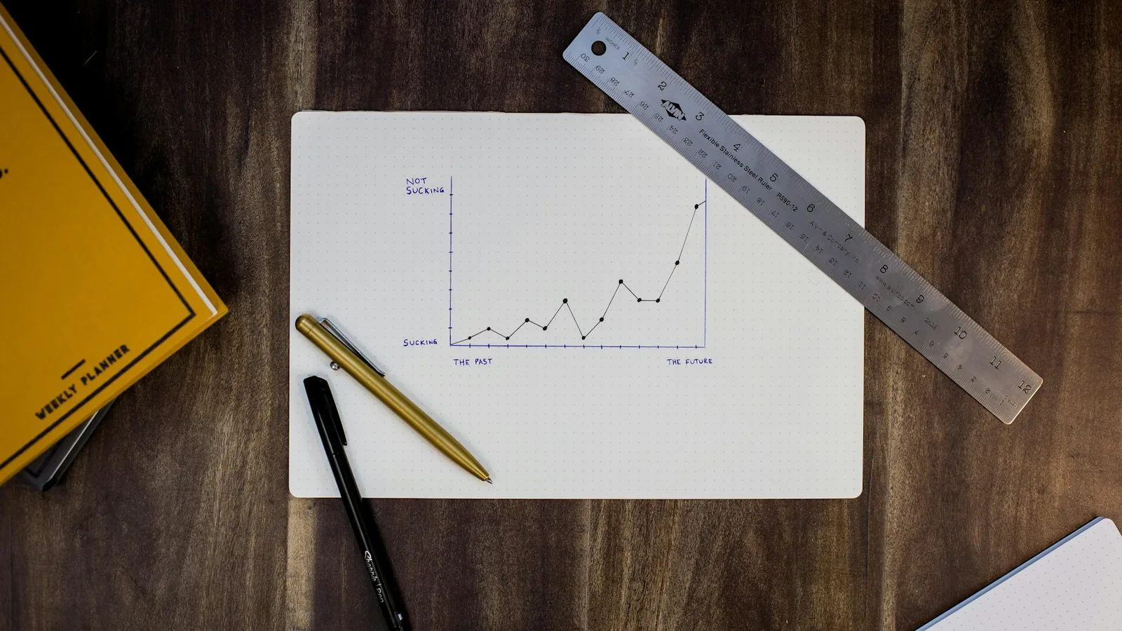 A pen and planning notes on a sheet of paper