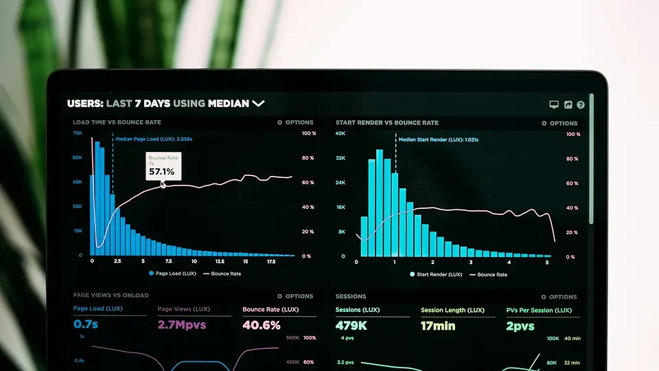Marketing performance graphs displayed on a laptop